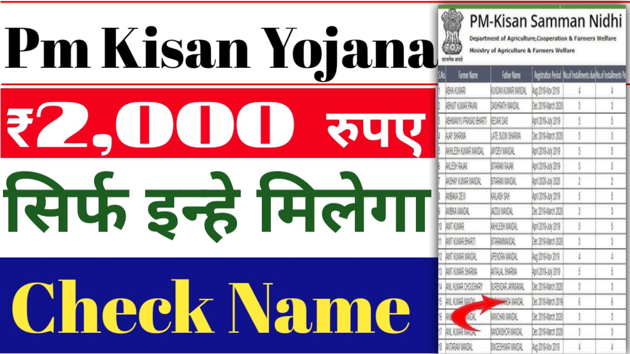 Pm Kisan Yojana New List 2025