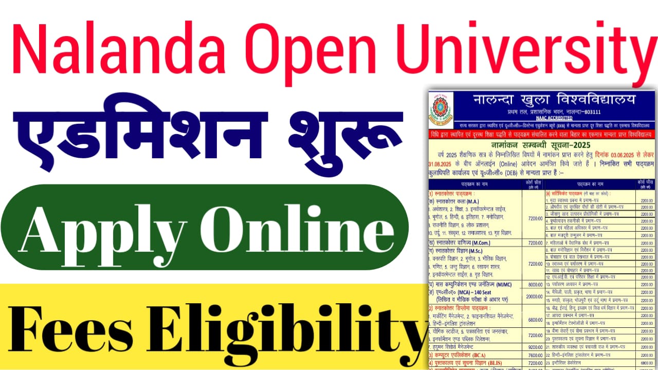Nalanda Open University PG Admission 2025